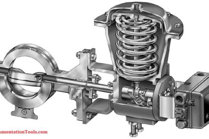 Basics of Actuators