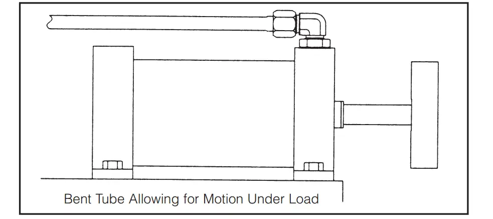 Bent Tube Allowing for Motion Under Load