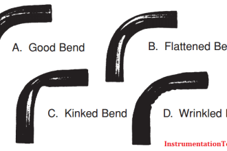 Common Causes of Imperfect Bends