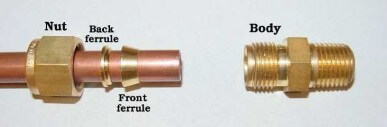 compressor fittings