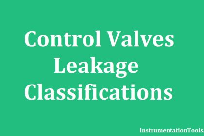 Control Valves Leakage Classifications