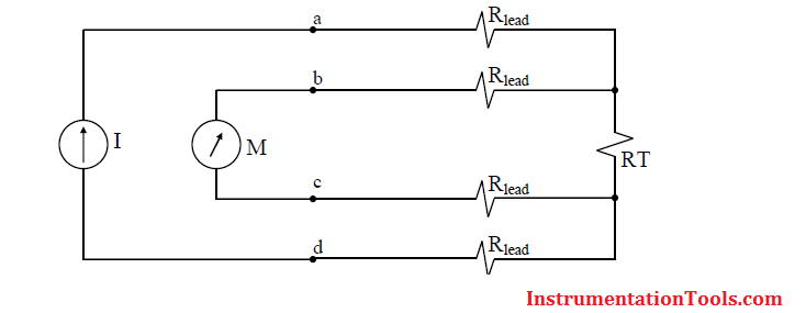 Four Wire RTD Temperature Compensation