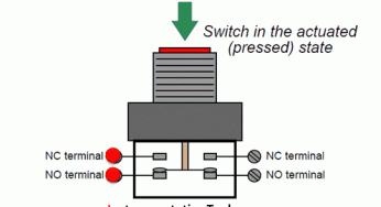 Pushbutton switches and Types of Switches