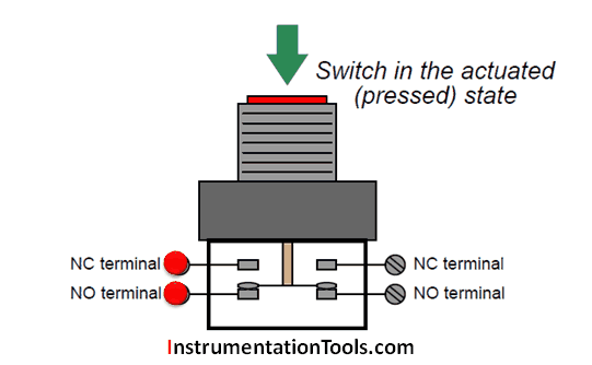 Pushbutton switches and Types of Switches - Inst Tools