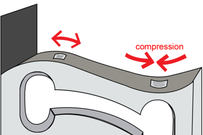 load cell in deflection