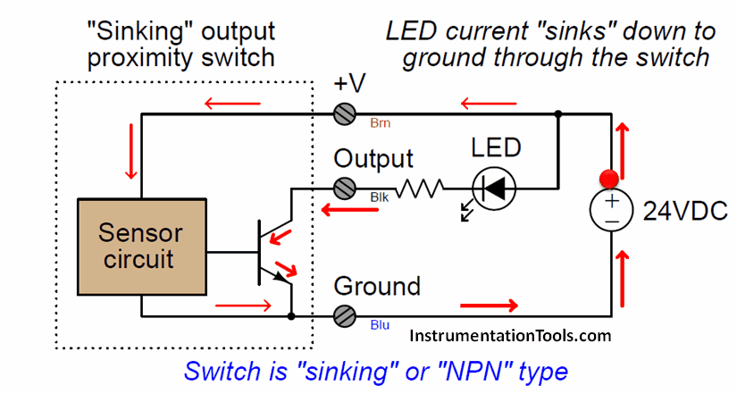 Proximity switches Circuit Diagram Operation