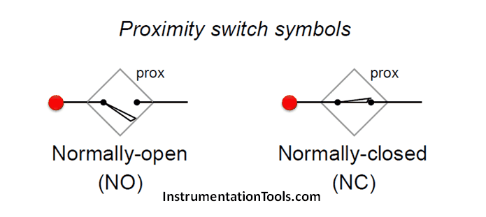 Proximity Switches Circuit Diagram