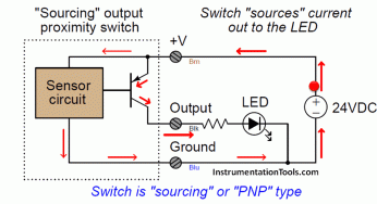 Proximity switches Circuit Diagram Operation