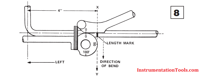 Rules for Positioning Tubing in Bender