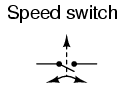 Speed Switch