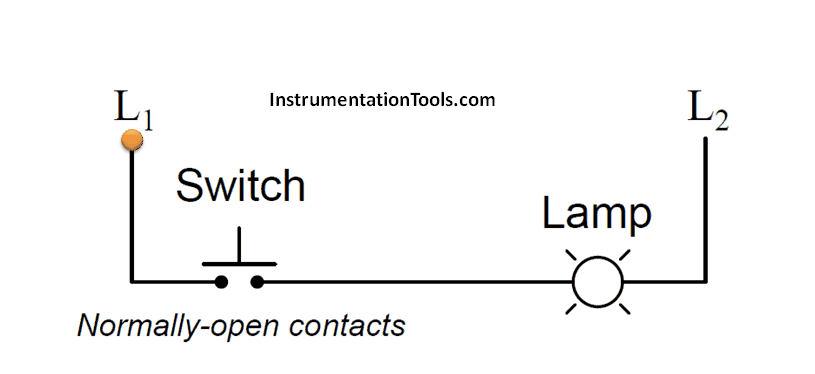 Normally-open switch contacts