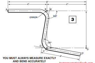 Tubing ACCURATE BENDING
