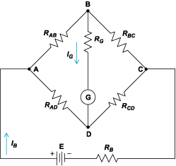 Wheatstone Bridge Circuit