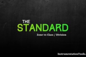 Zone vs Class - Division