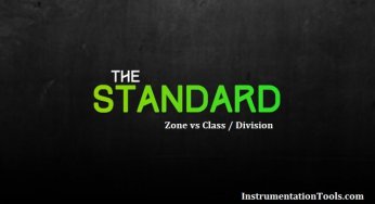 Zone vs Class / Division