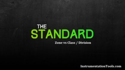 Zone vs Class - Division