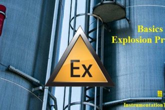 Basics of Explosion Protection