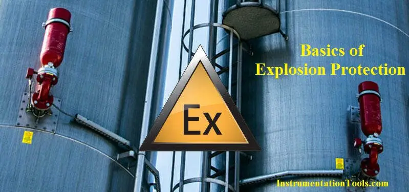 Basics of Explosion Protection