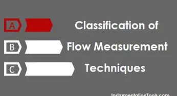 Classification of Flow Measurement Techniques