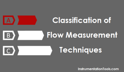 Classification of Flow Measurement Techniques
