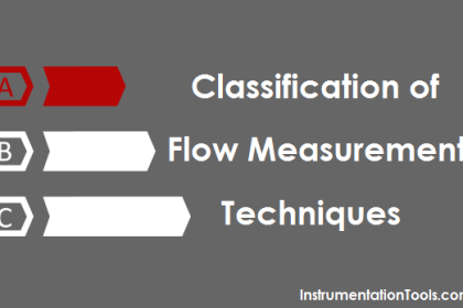 Classification of Flow Measurement Techniques