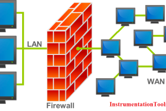 Difference Between LAN and WAN Networks