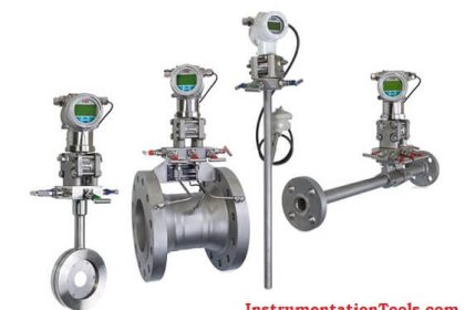 Differential Pressure Flow Meters