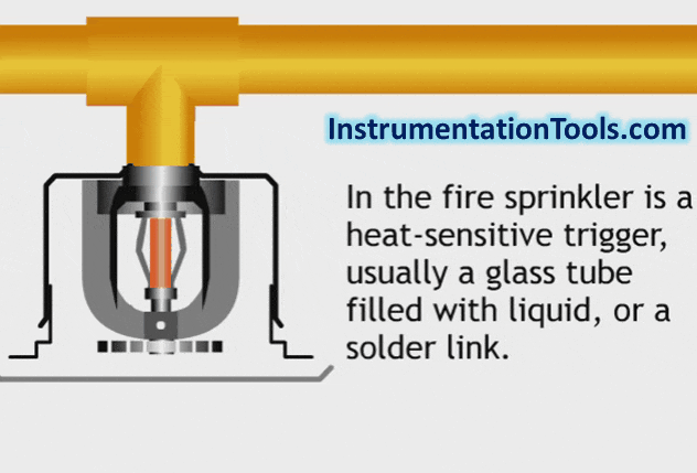 Fire Water Sprinkler Working Animation