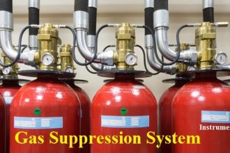 Gas Suppression System