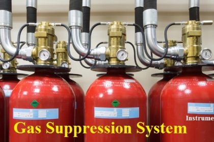 Gas Suppression System