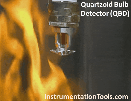 Quartzoid Bulb Detector Working Animation