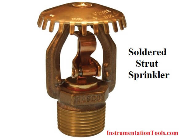 Soldered Strut Sprinkler Working Principle