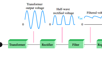 Basic DC Power Supply Circuit