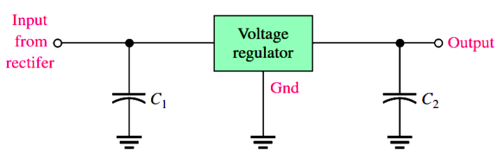 Basics of Voltage Regulators - Inst Tools