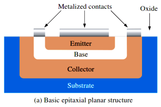 Bipolar Junction Transistor Construction