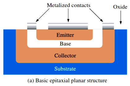 Bipolar Junction Transistor Construction