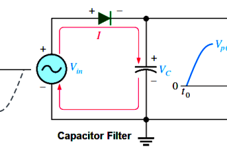 capacitor-filter
