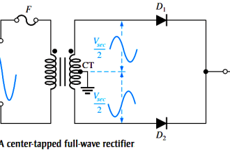 Center Tapped Full Wave Rectifier Operation