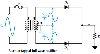 Center Tapped Full Wave Rectifier Operation