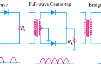 Comparison of Half wave Rectifiers and Full wave Rectifiers