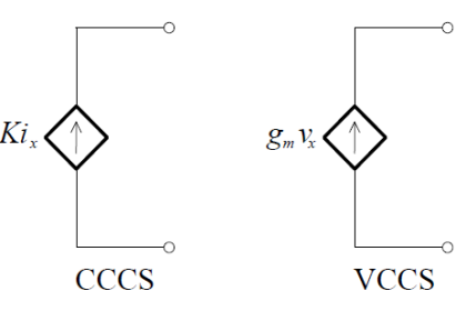 Dependent Current Source