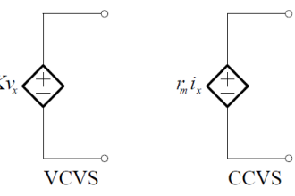 Dependent Voltage Source