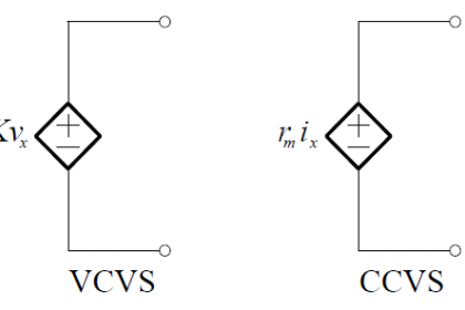Dependent Voltage Source