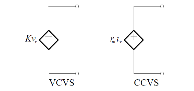 Dependent Voltage Source