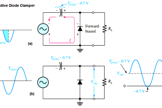 diode-clamper-circuit