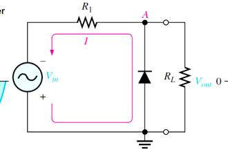 diode-limiter-principle