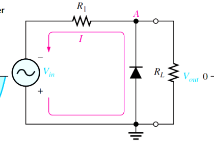 diode-limiter-principle