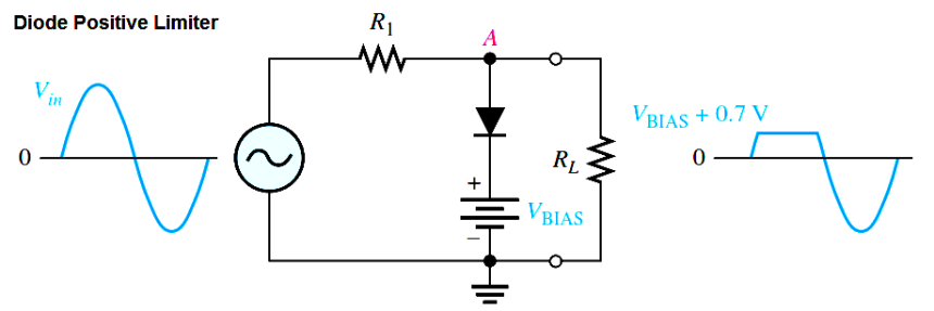 Diode-positive-limiter