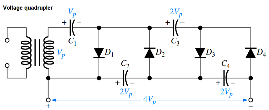 Diodes Voltage Quadrupler
