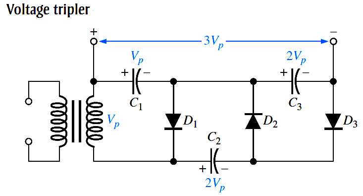 Diodes Voltage Tripler